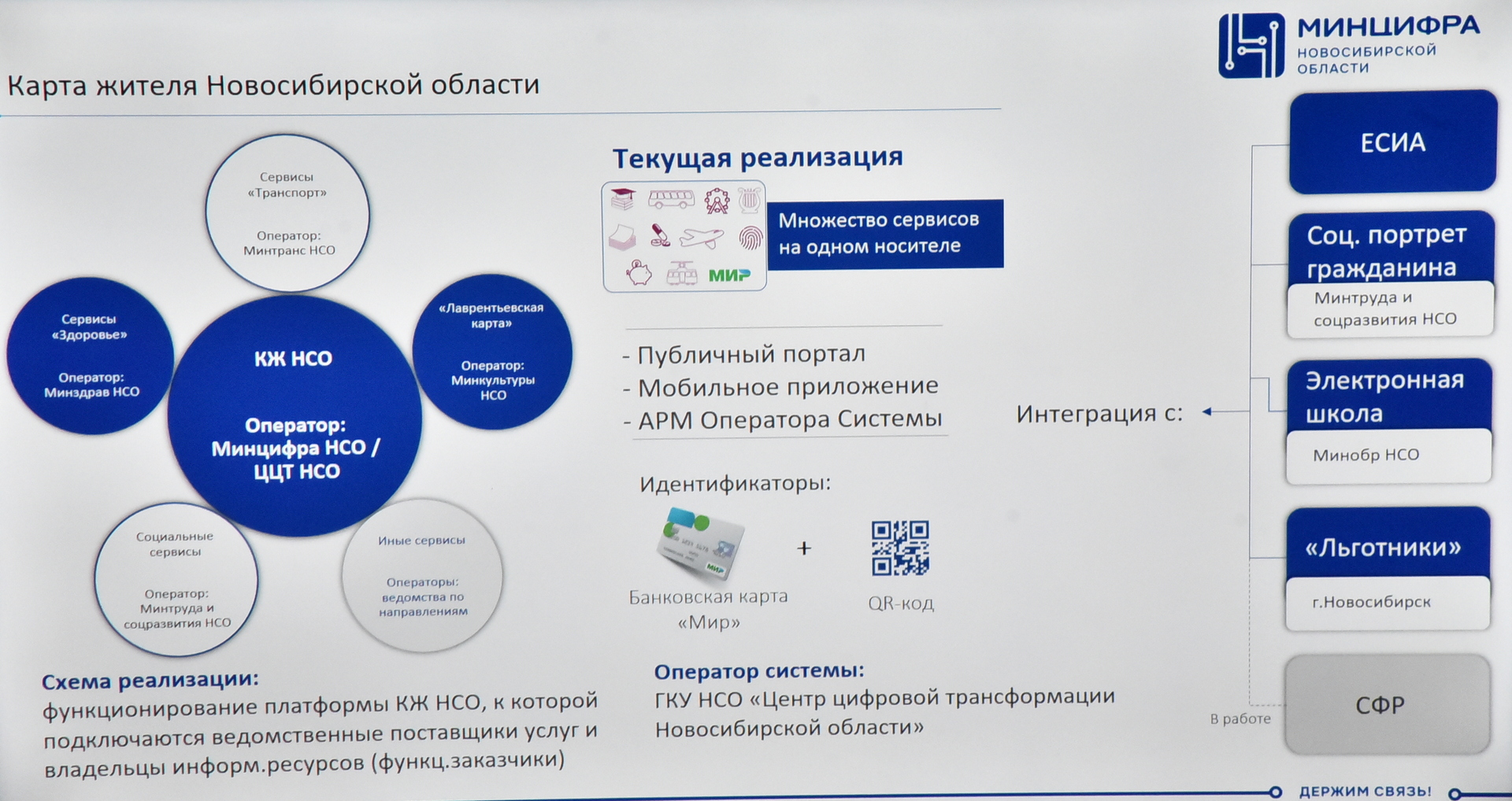 Социальная карта новосибирская область