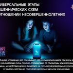 Как мошенники обманывают подростков