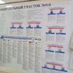 Как жители Северного района проголосовали на выборах