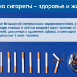 Бросить курить никогда не поздно: 79-летний новосибирец обратился за помощью к врачам, чтобы избавиться от зависимости