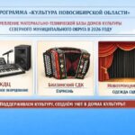 Национальный проект «Культура»: какую поддержку ждут учреждения Северного округа в этом году