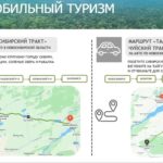 Более 20 км автодорог отремонтируют в регионе в 2026 году