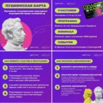 Учреждения культуры Северного округа являются участниками программы «Пушкинская карта»